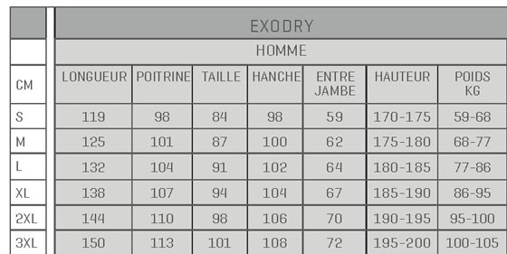 Afficher l'image d'origine