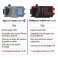 Comparaison avec le caisson SEALIFE SPORTDIVER ULTRA