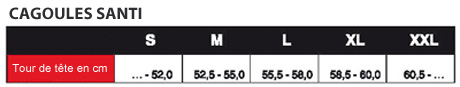 Guide des tailles pour les cagoules SANTI