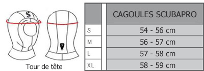 Guide des tailles pour les cagoules SCUBAPRO