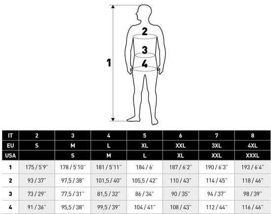 Guide des tailles des combinaisons MARES Homme