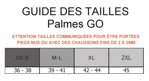 Guide des tailles pour les palmes SCUBAPRO GO