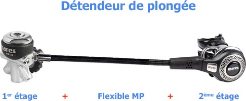 Détendeur de plongée